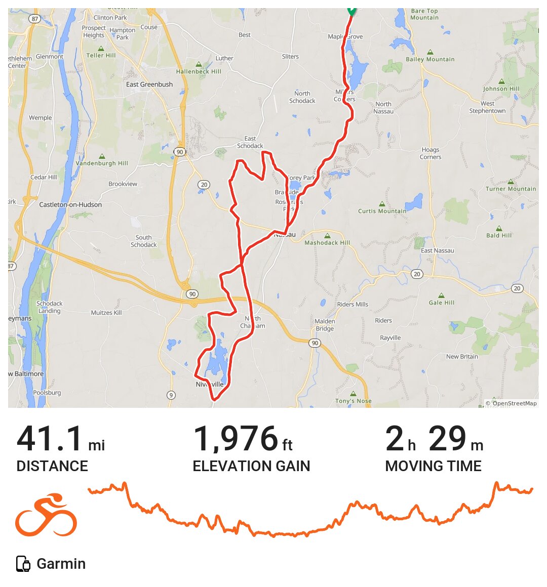 Around Kinderhook Lake A bike ride in Rensselaer County, NY