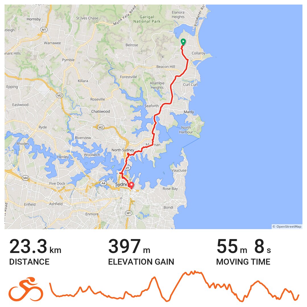 03-12-19-a-bike-ride-in-sydney-nsw