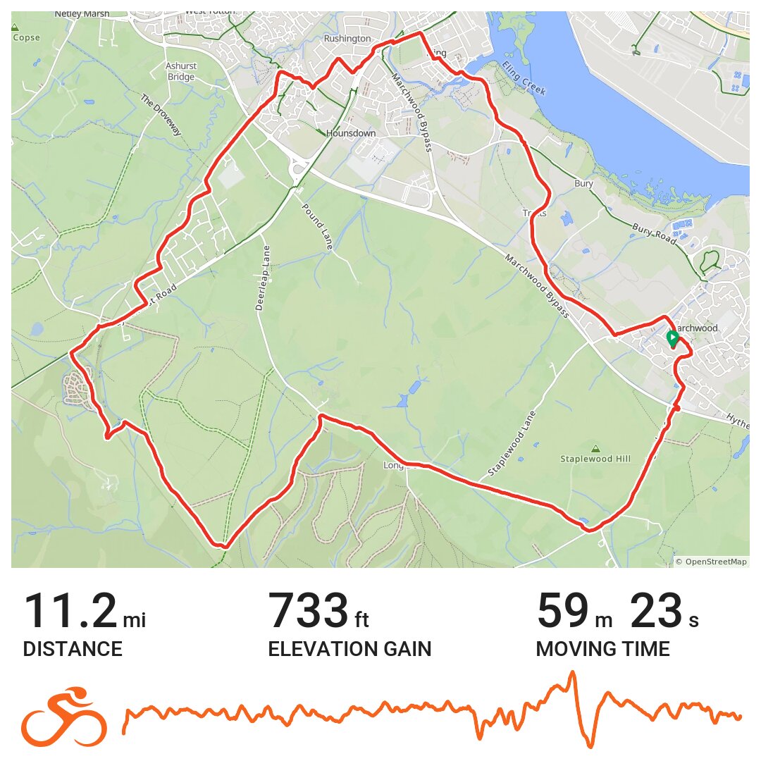 Marchwood Eling Totton Ashurst Marchwood A bike ride in New