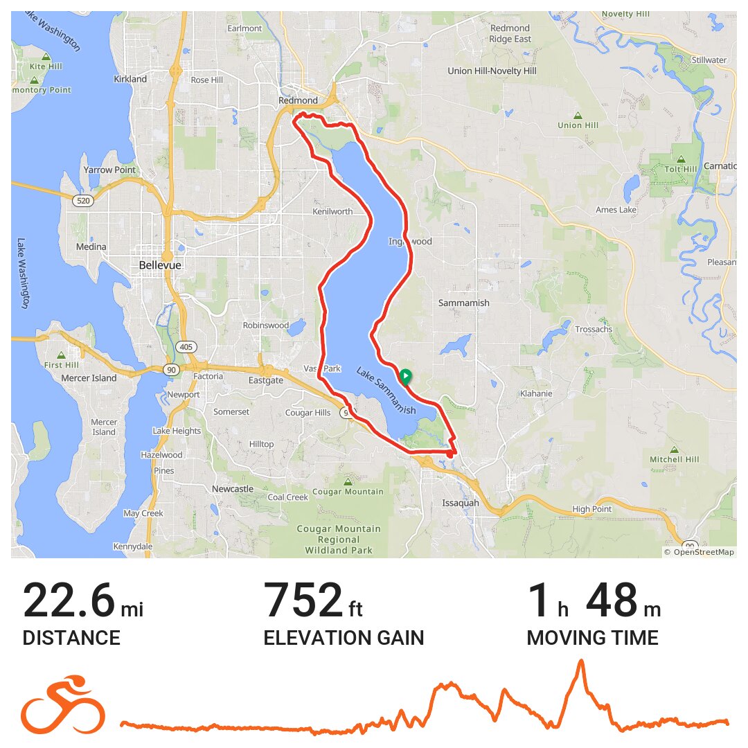 Lake Sammamish Loop Ride With GPS   Card 