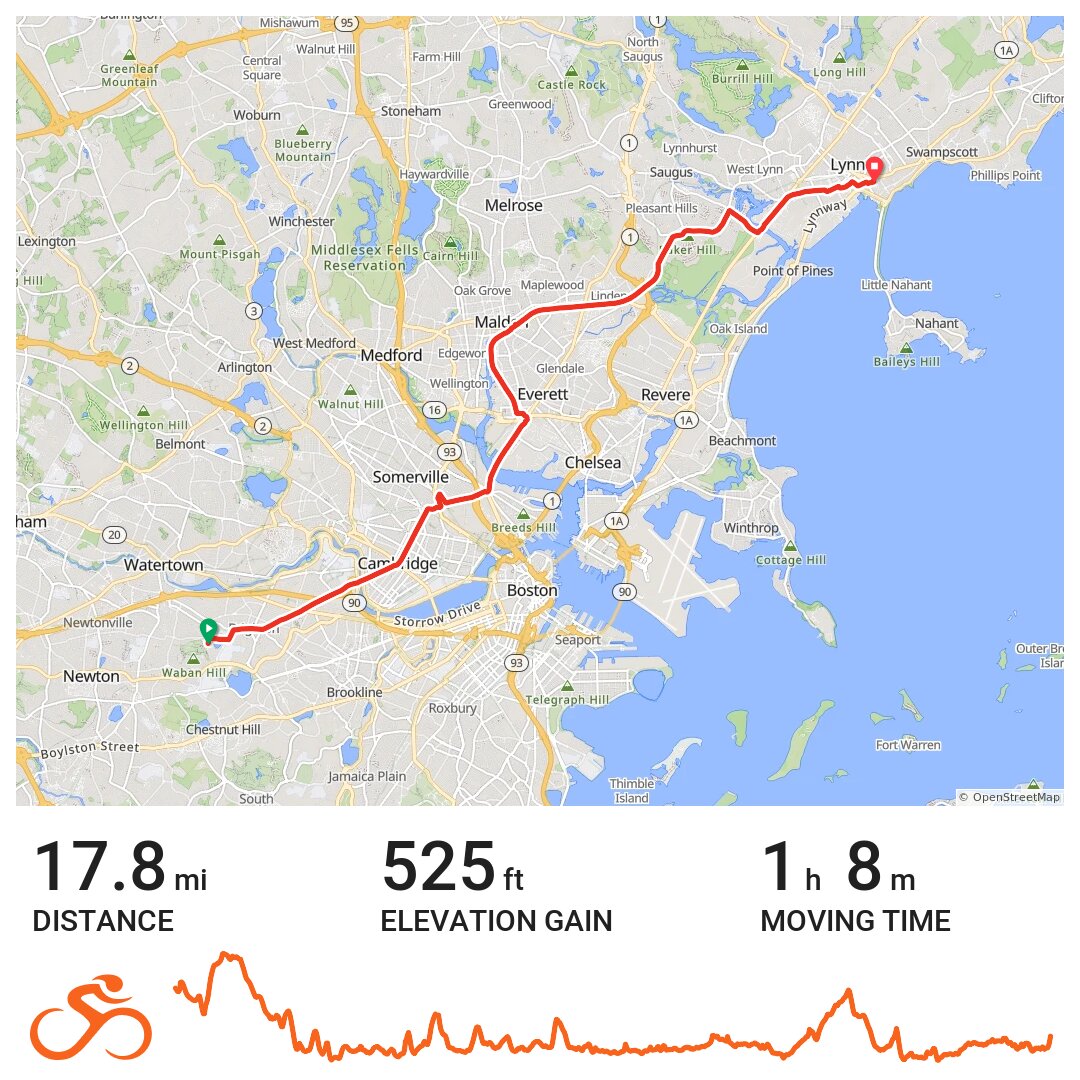 08/15/19 A bike ride in Boston, MA