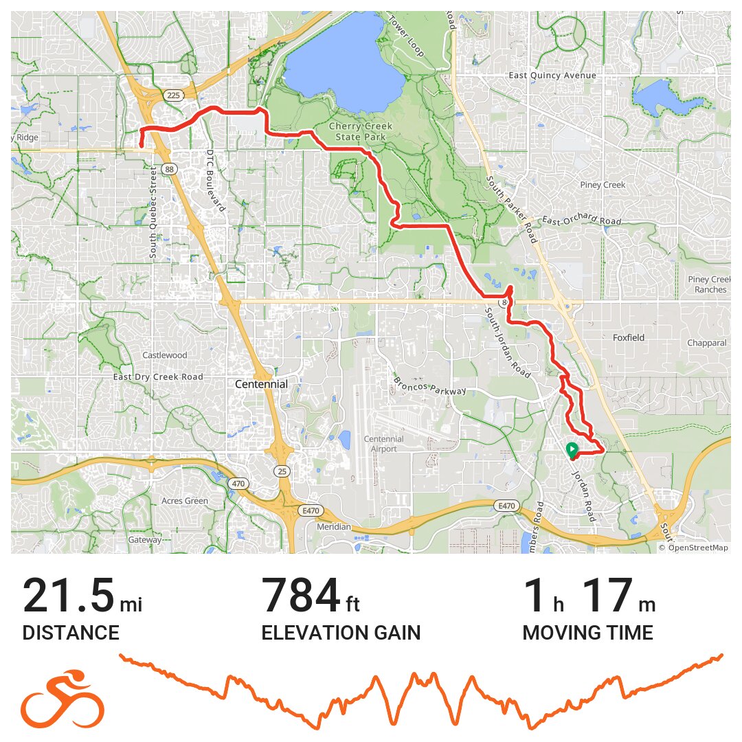 08/15/19 · Ride with GPS