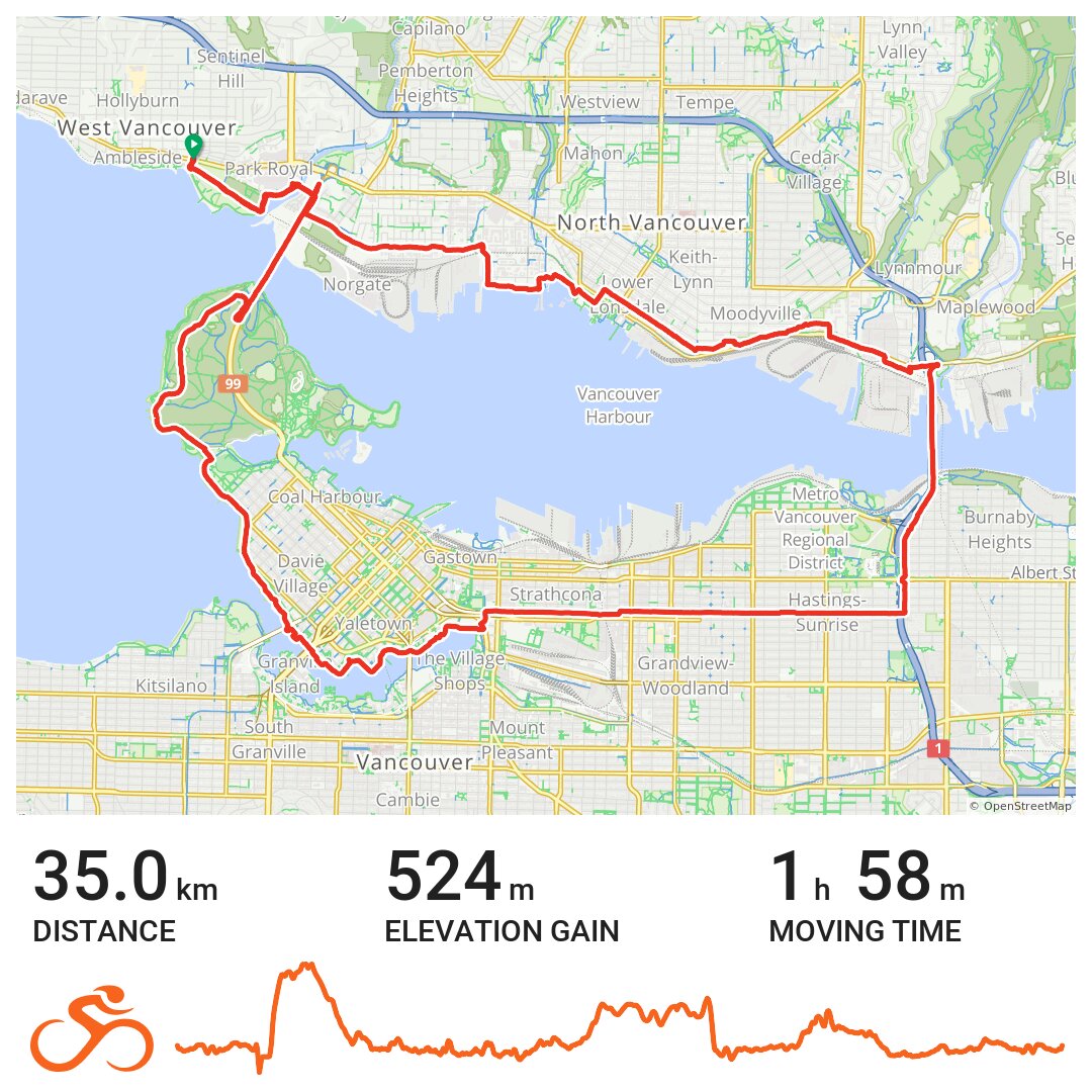 bicentennial bikeway map