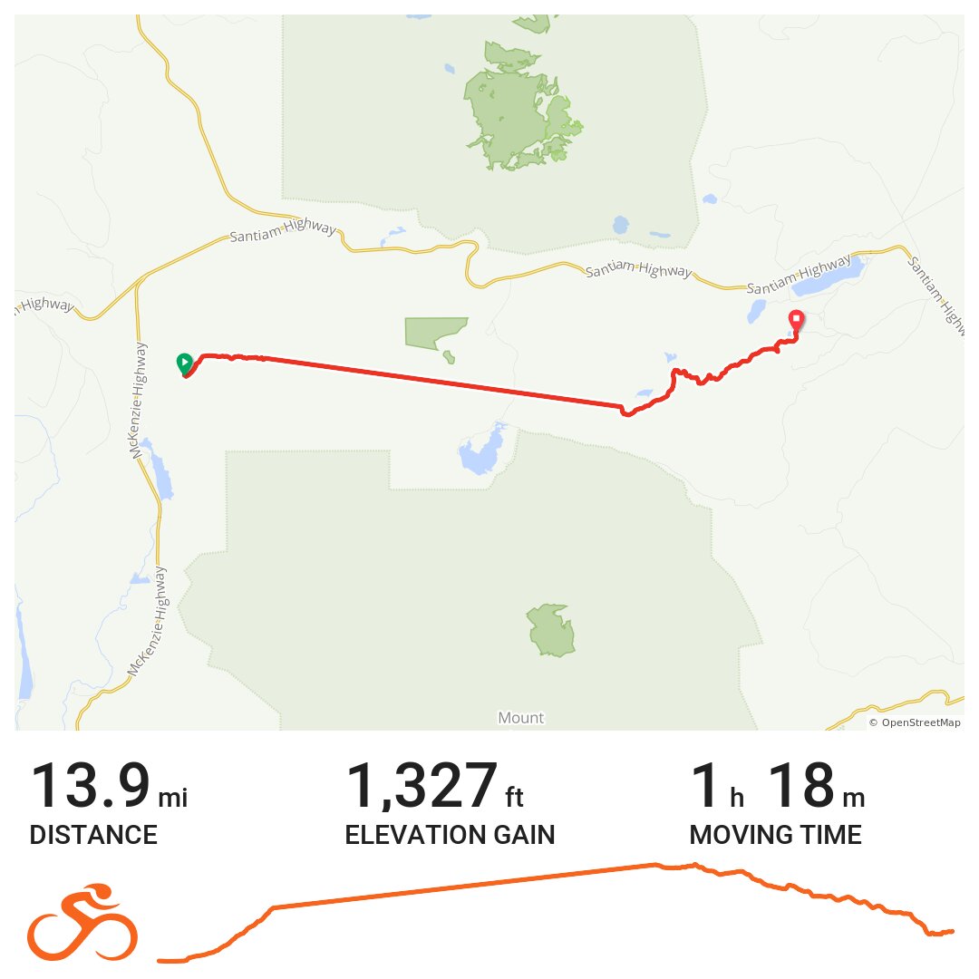Santiam wagon Road Camp to Dark Lake - A bike ride in Linn County, OR