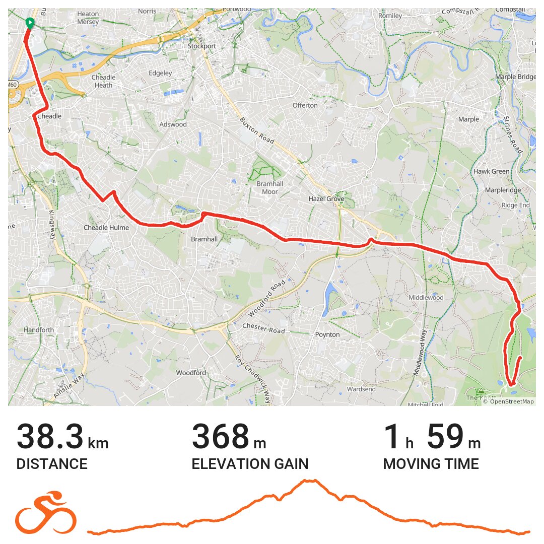 Lyme Park and back · Ride with GPS