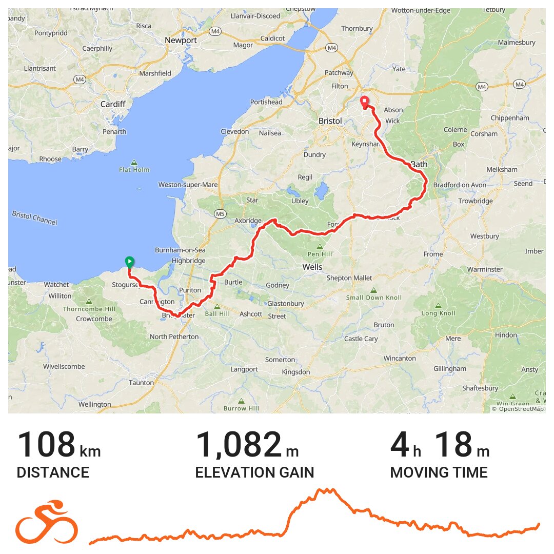 23/08/19 A bike ride in West Somerset, England