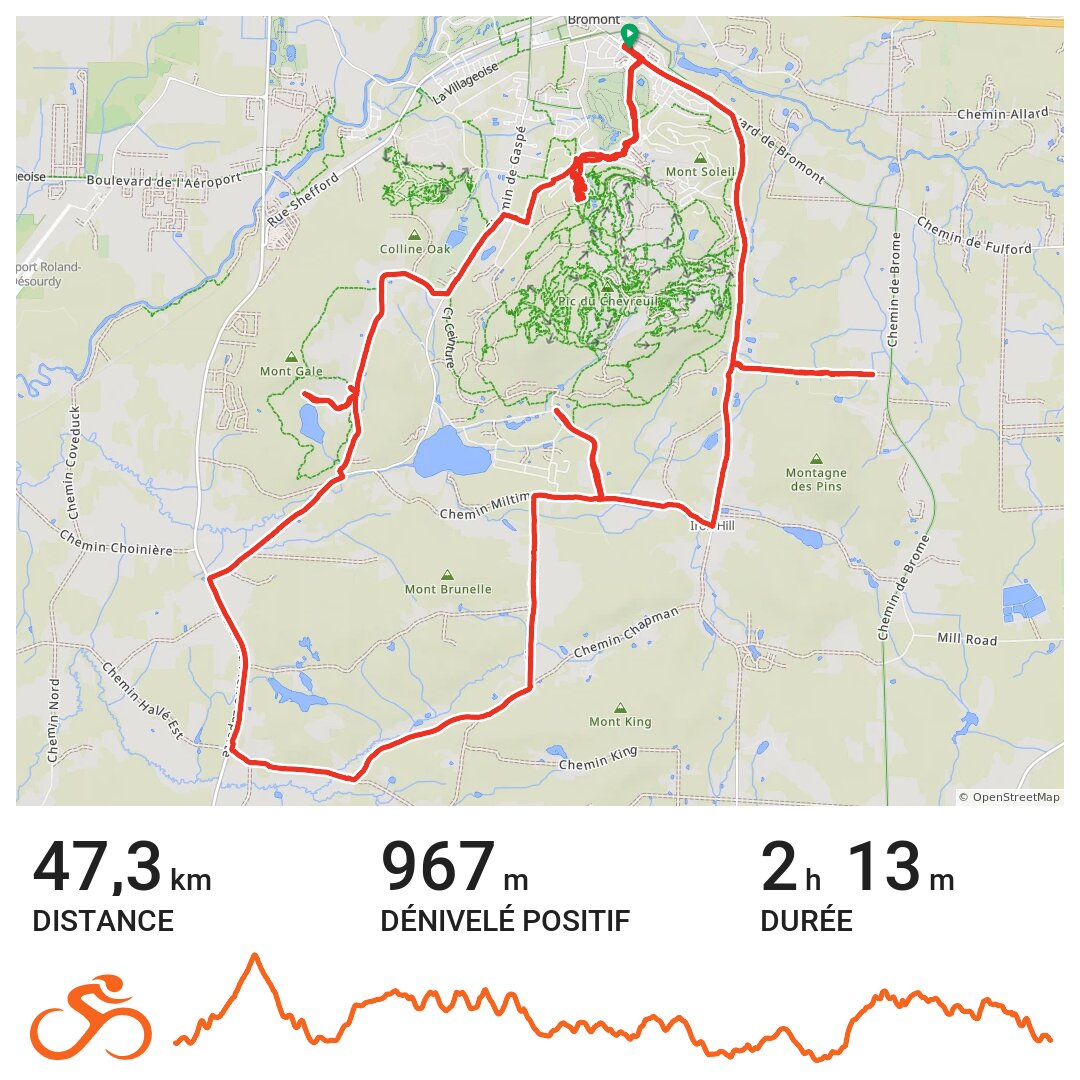 Gravel with Faf A bike ride in Bromont, Québec