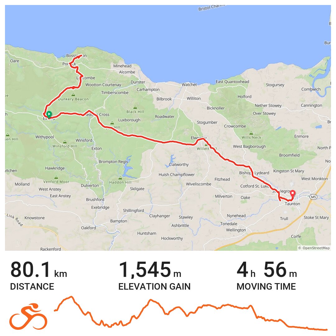 25/08/19 A bike ride in West Somerset, England