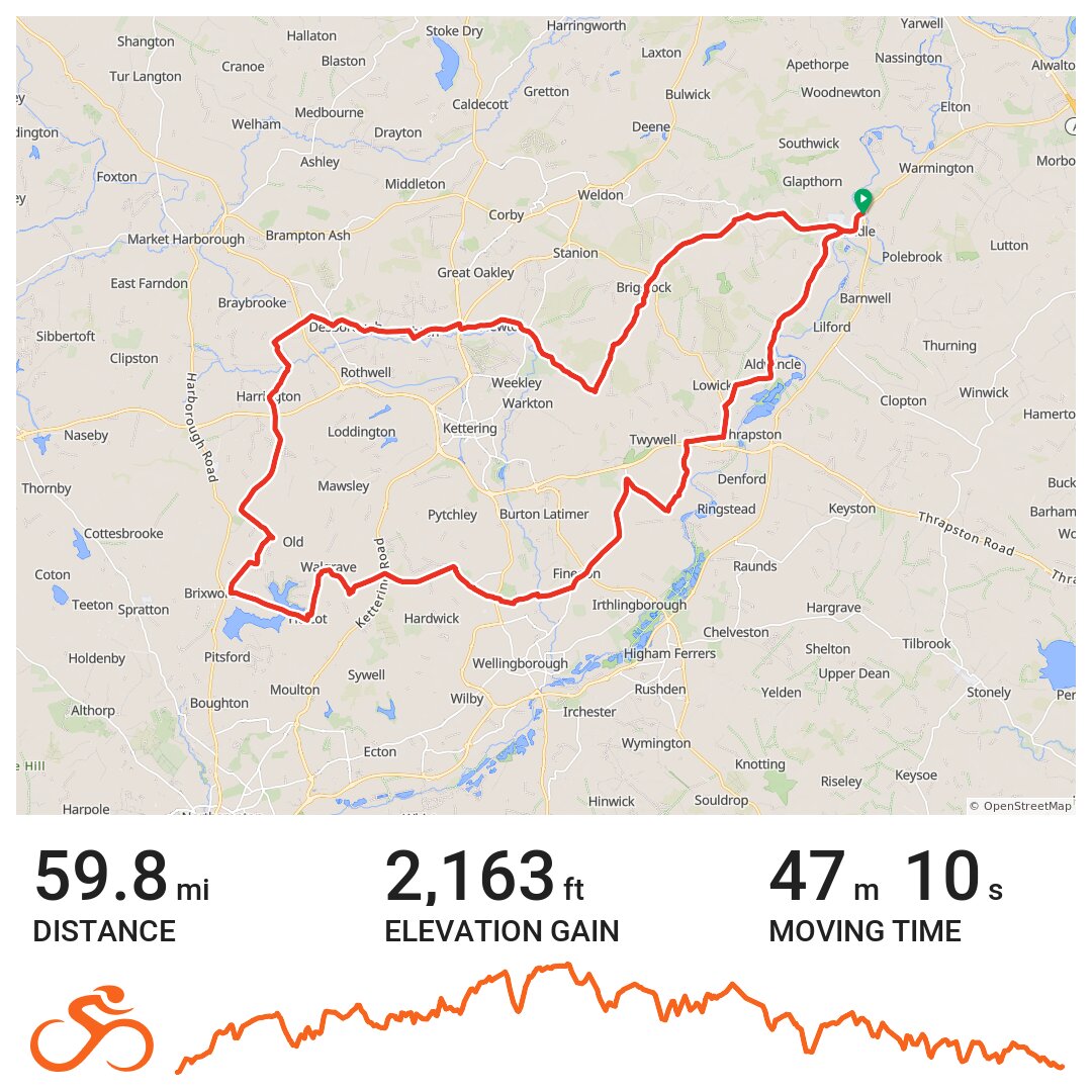 Gorilla 7 Long - A Bike Ride In East Northamptonshire, England