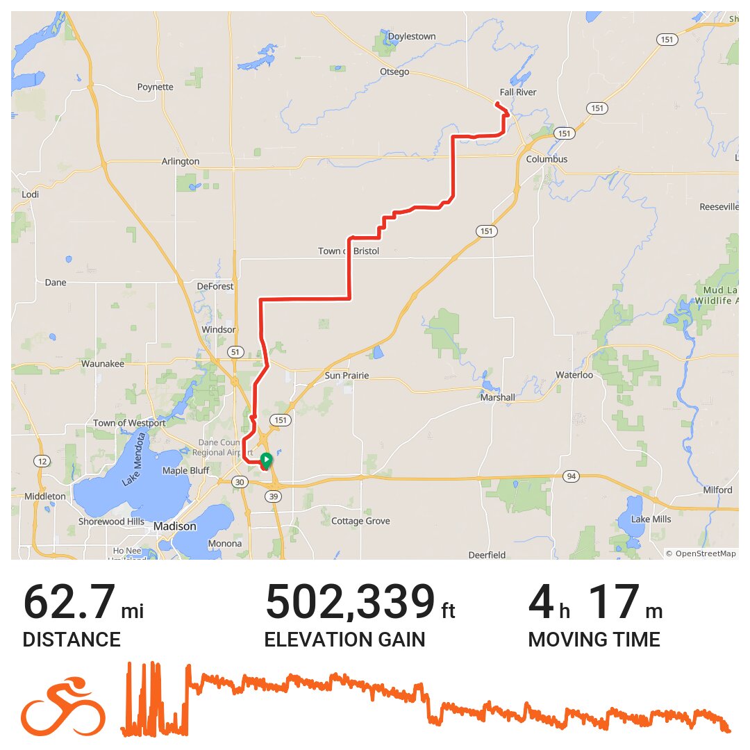 08/31/19 - A bike ride in Madison, WI