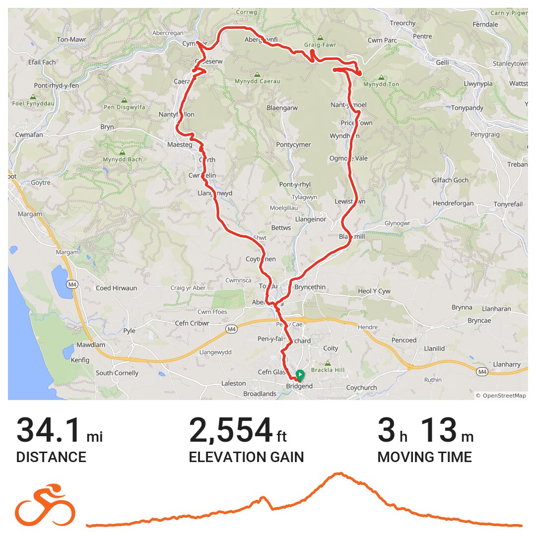 Bridgend to Bwlch Mountain circular - A bike ride in Bridgend, Wales