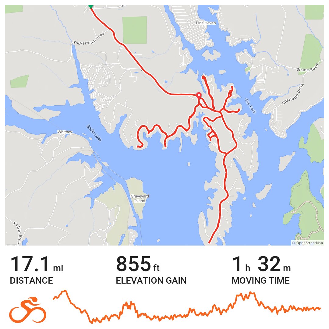 Labor day badin lake · Ride with GPS