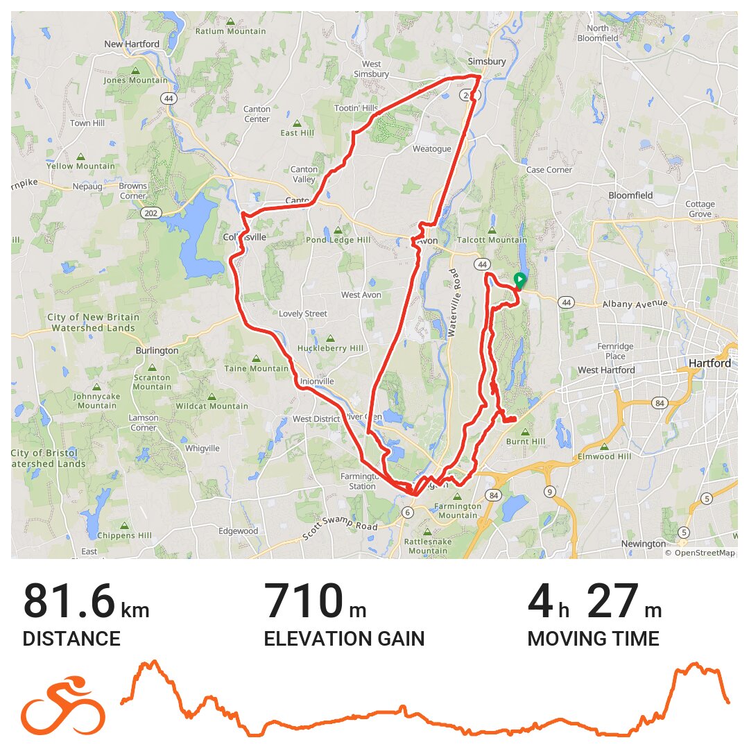 Farmington River Loop Plus - A Bike Ride In West Hartford, Ct