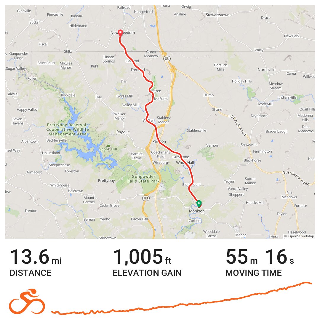 08/27/19 - A bike ride in Monkton, MD