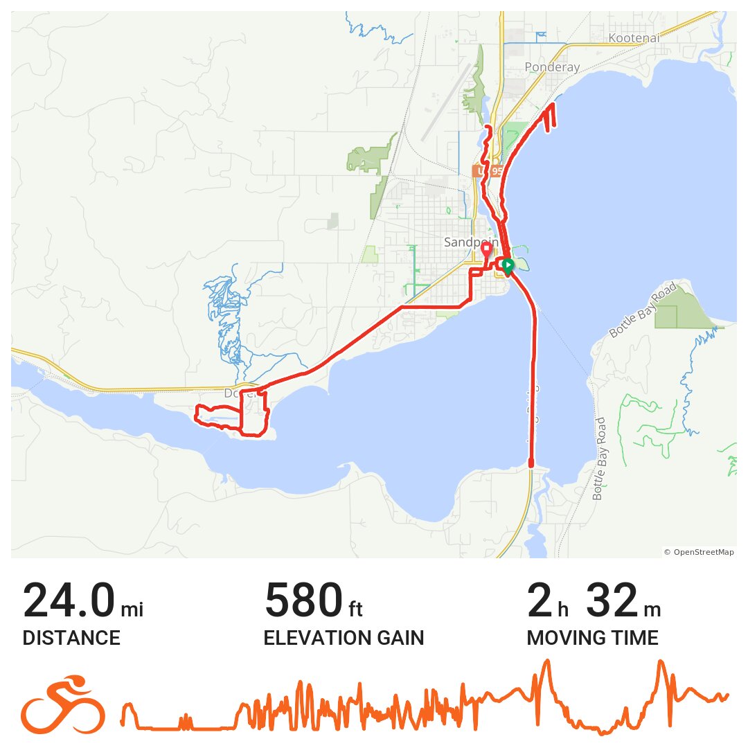 Sandpoint and Dover Bay · Ride with GPS