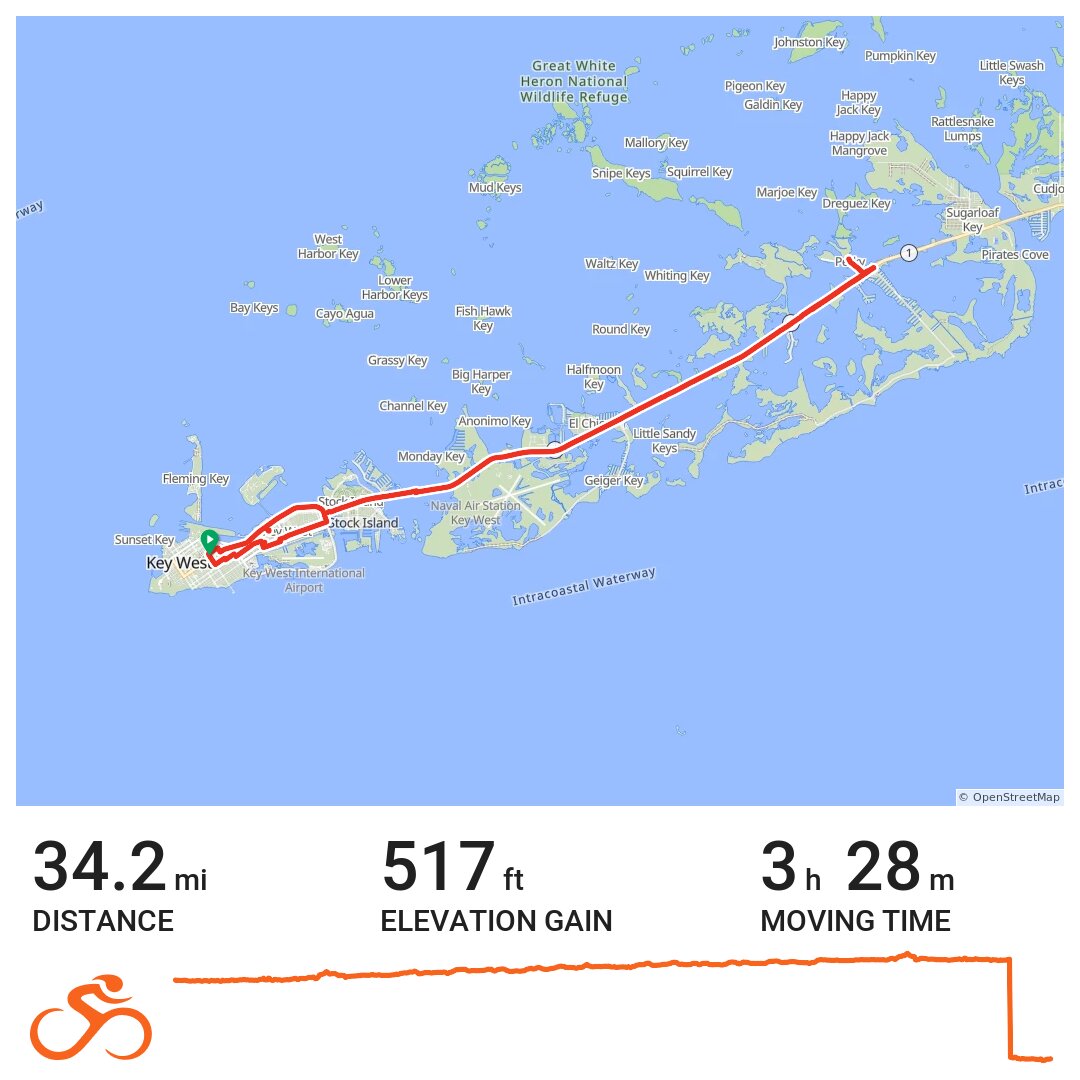 Florida Keys Overseas Heritage - Card 