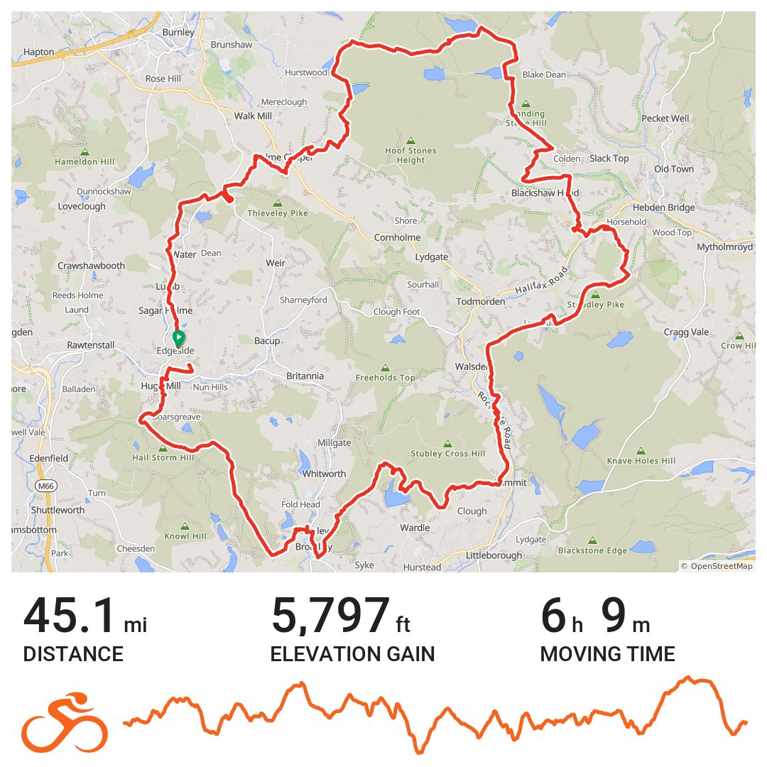 Mary Towneley Loop · Ride with GPS