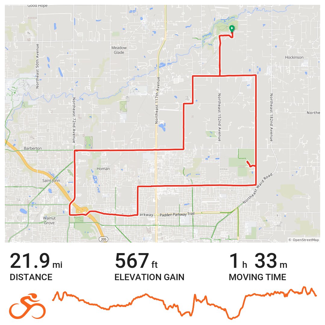 09/11/19 - A bike ride in Clark County, WA