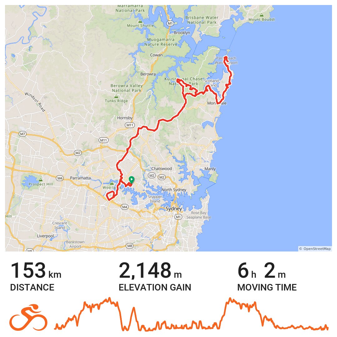 14/09/19 · Ride with GPS