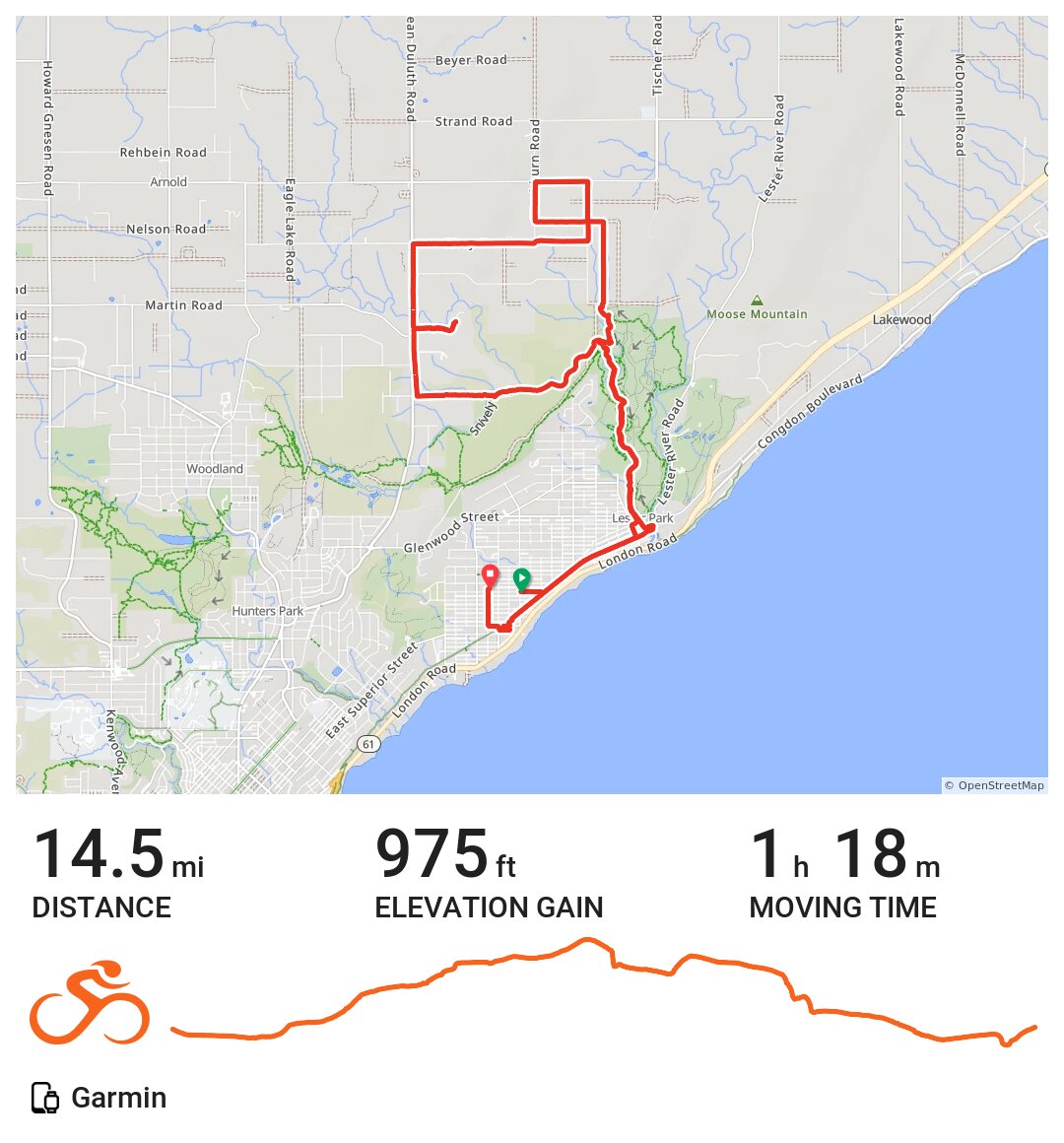 09/15/19 A bike ride in Duluth, MN