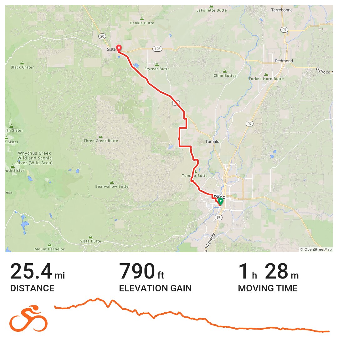 Day 5 Bend to Sisters - A bike ride in Bend, OR