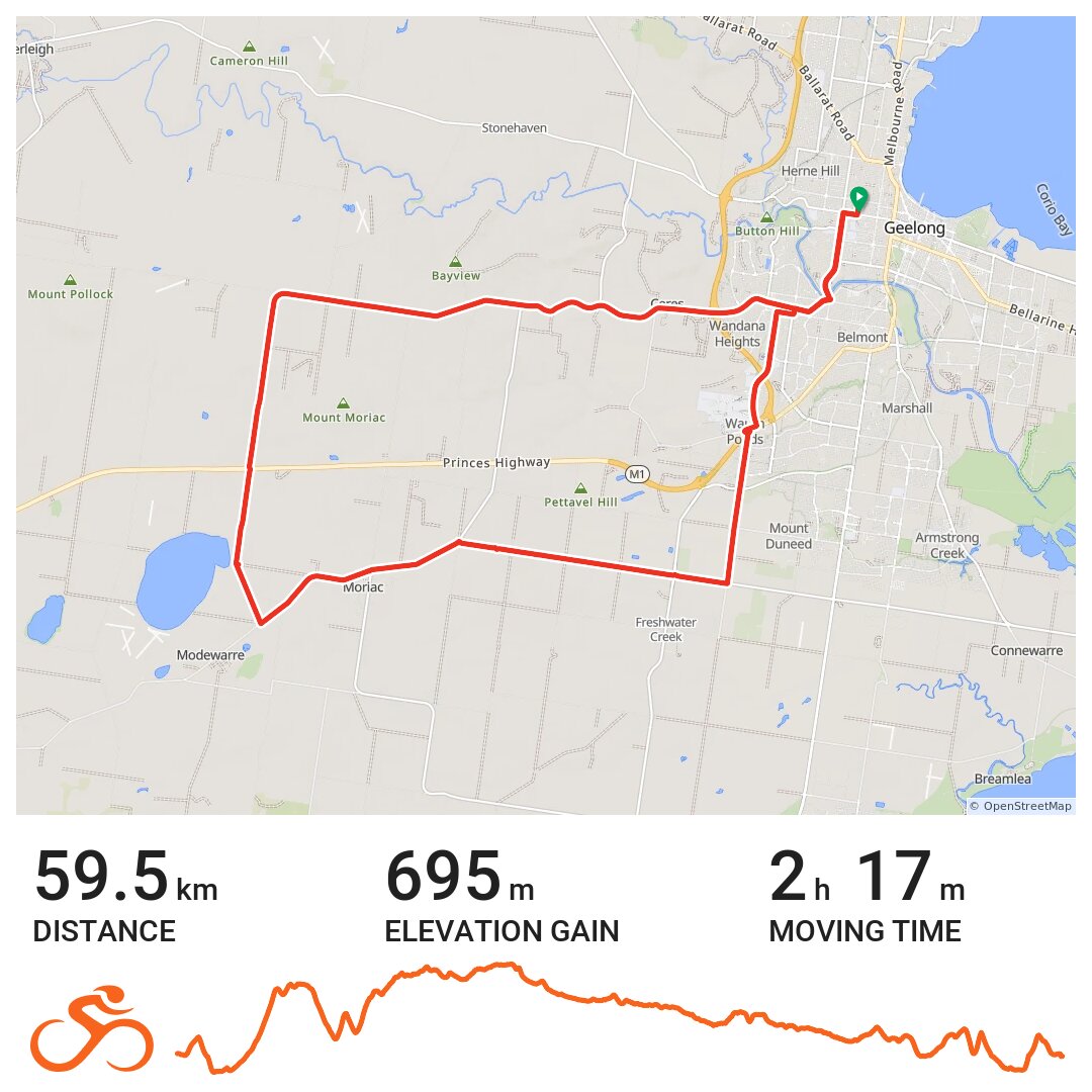 21/09/19 A bike ride in Geelong, Victoria