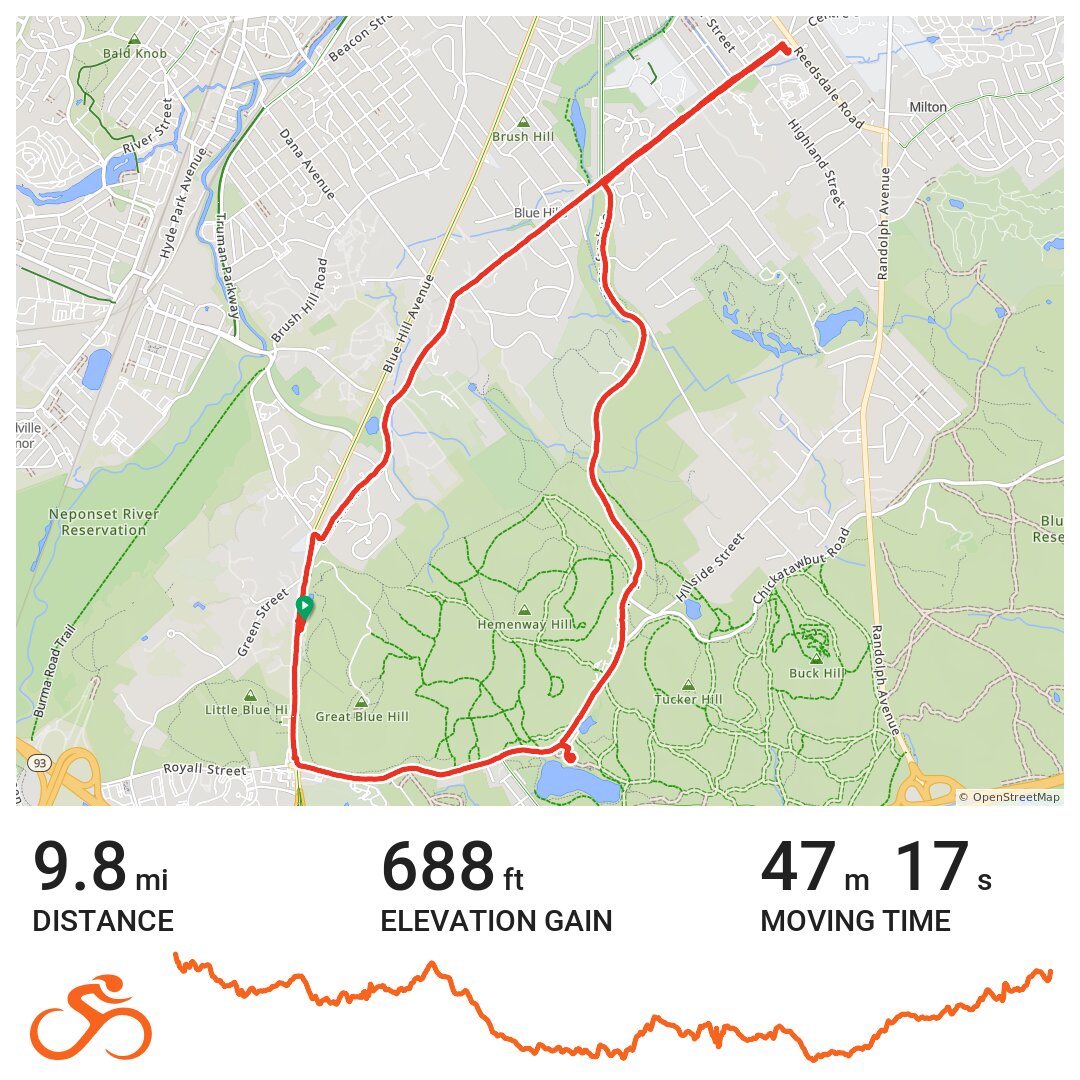 milton bike trail map