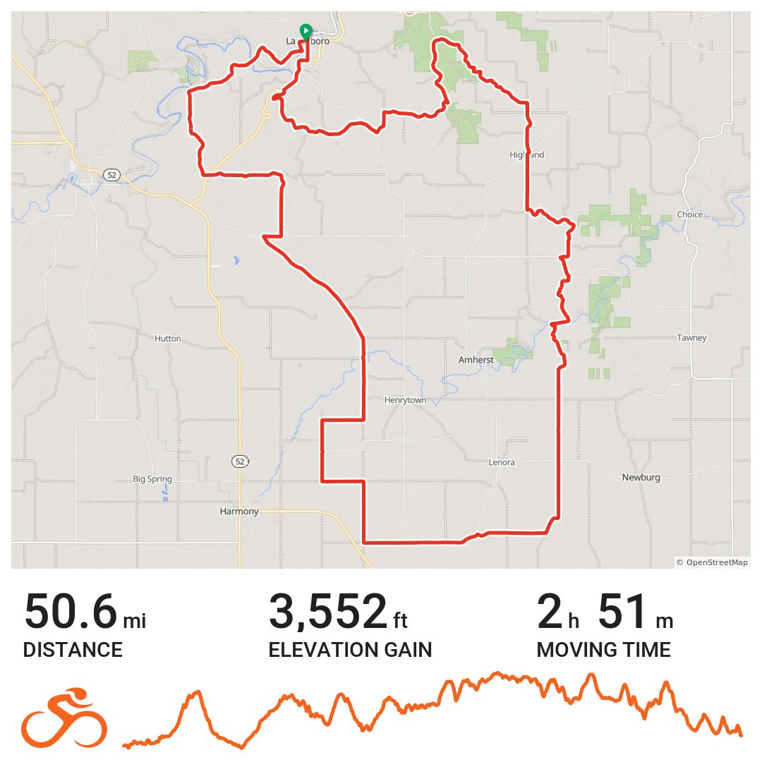 Filthy 50 2019 recon A bike ride in Lanesboro, MN