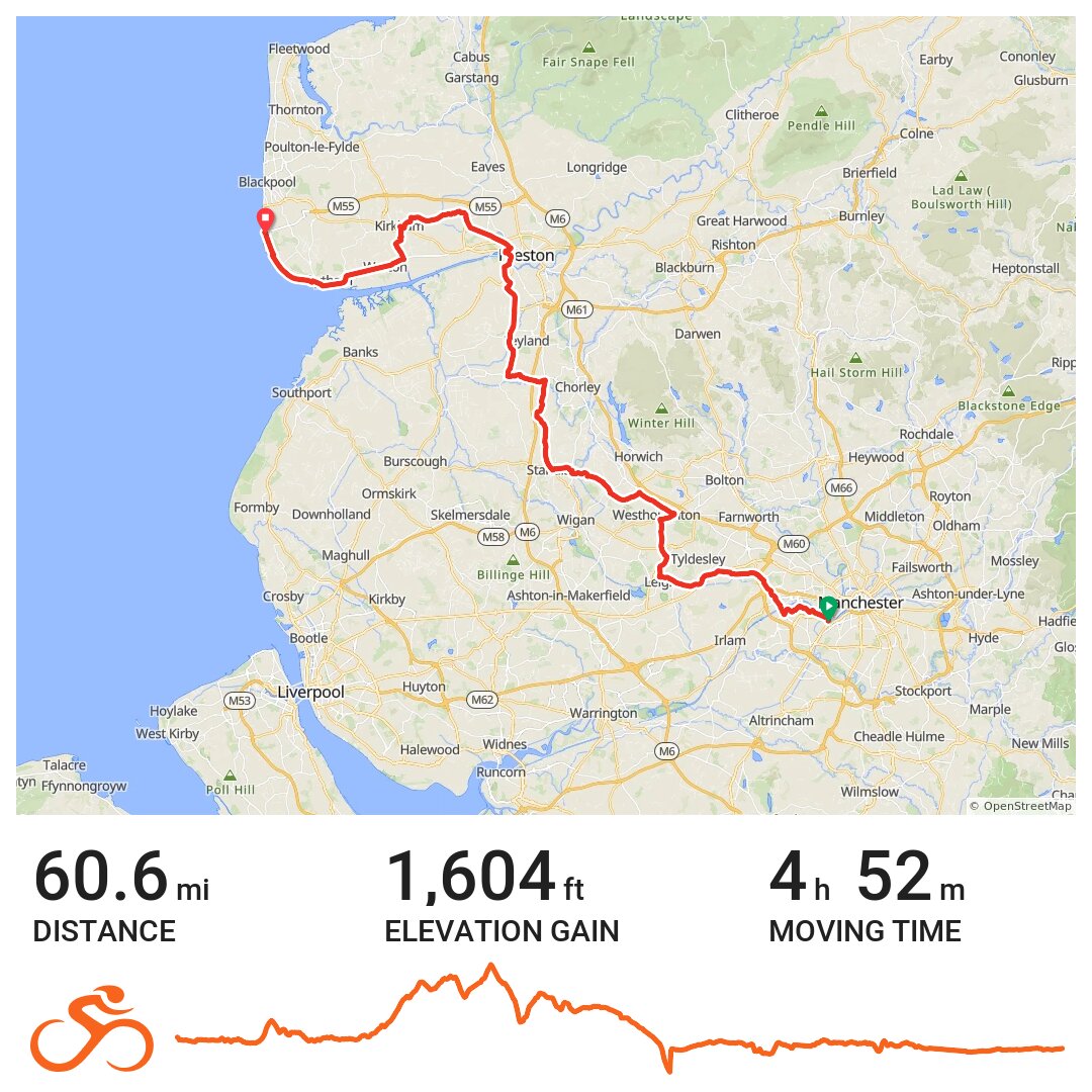 Manchester To Blackpool · Ride with GPS