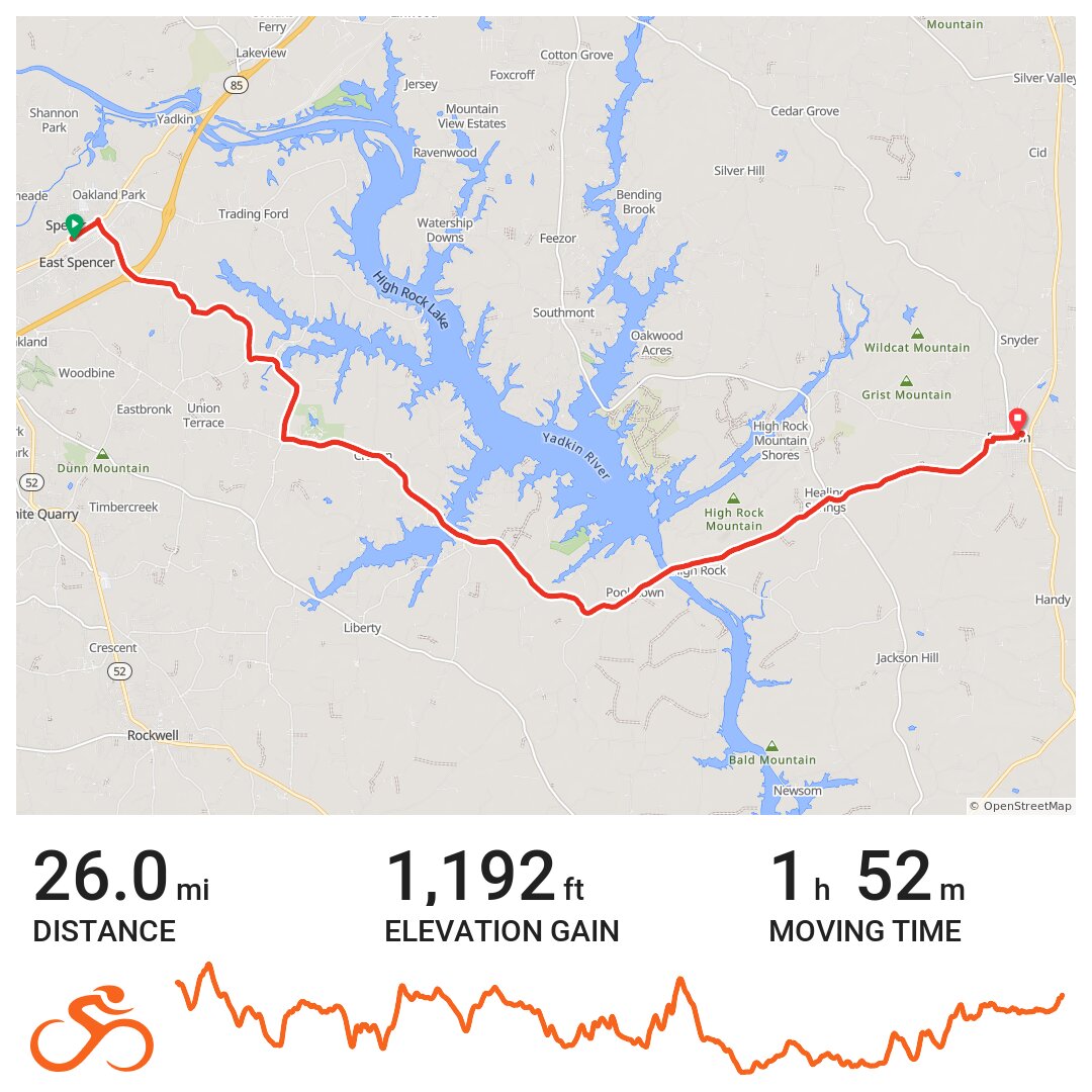 NC Mountains to Coast 2019 Day 3: Spencer to Siler City - A bike ride ...