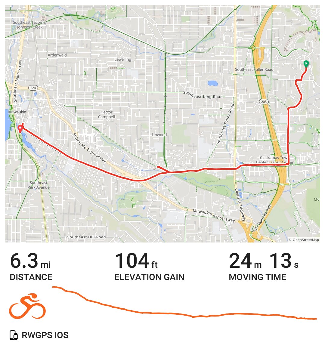 To trolley trial head · Ride with GPS