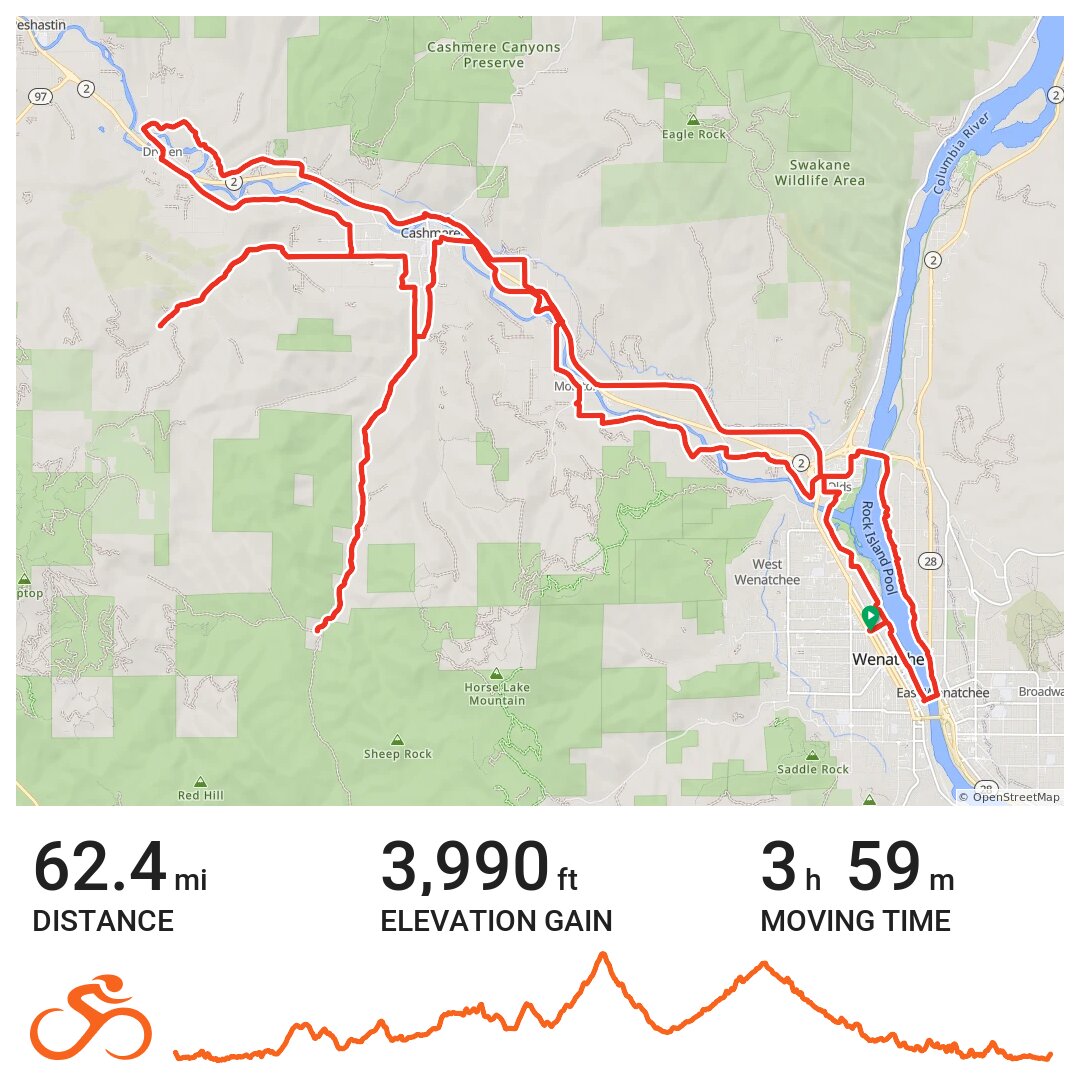 Tour of Cashmere A bike ride in Wenatchee, WA