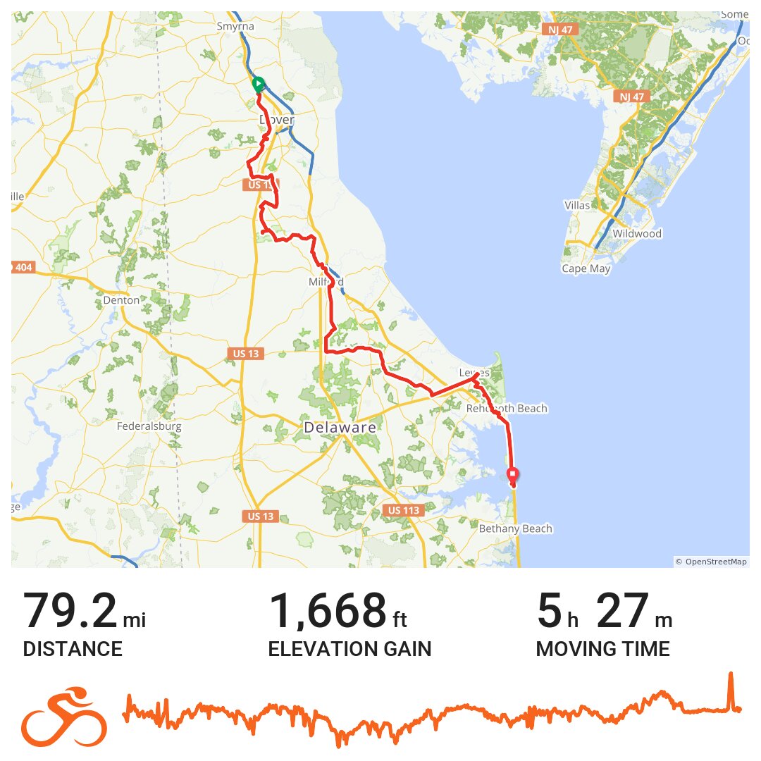 Bike to the Bay · Ride with GPS