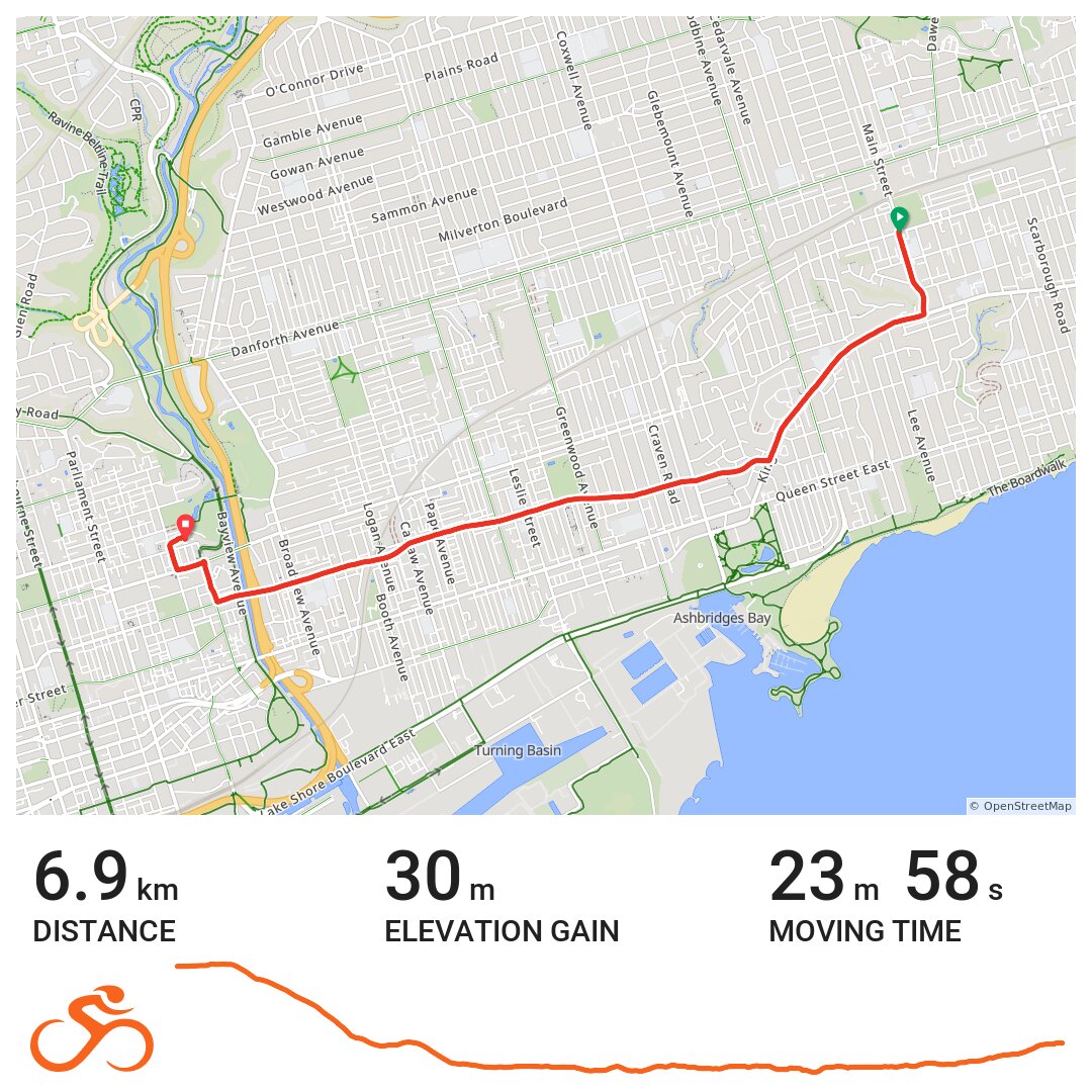 10/12/19 - A bike ride in Toronto, Ontario