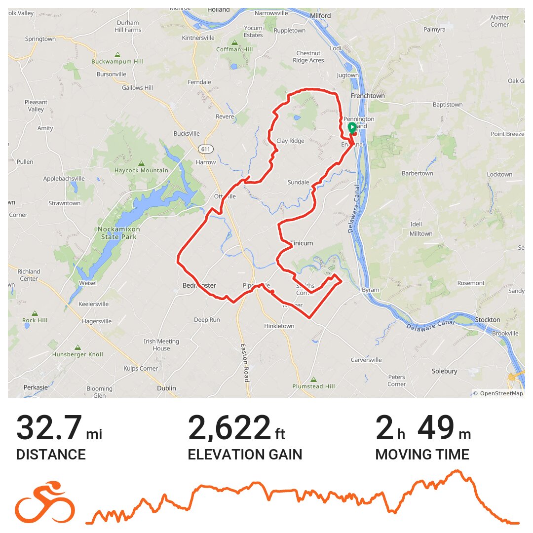 hb cycle trails map