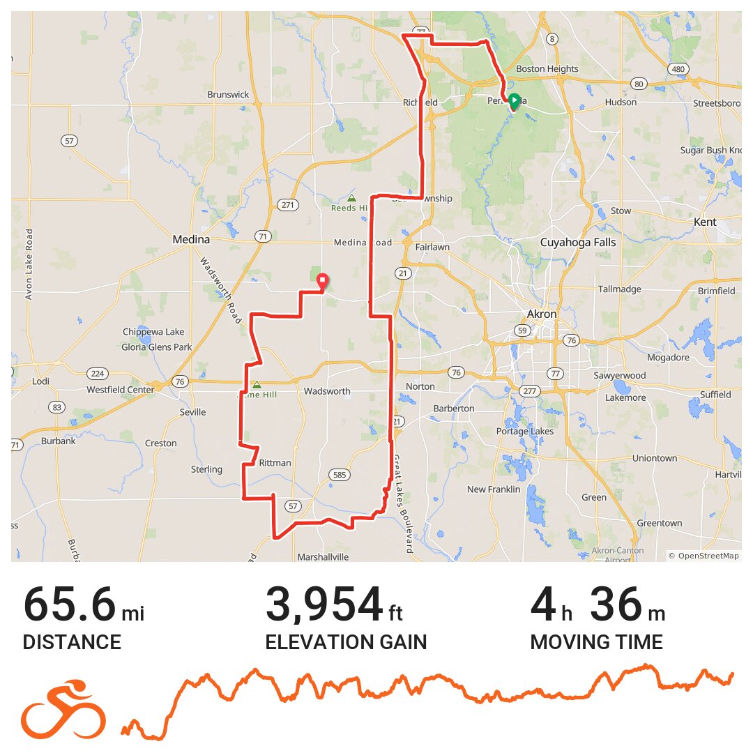 10/13/19 · Ride with GPS