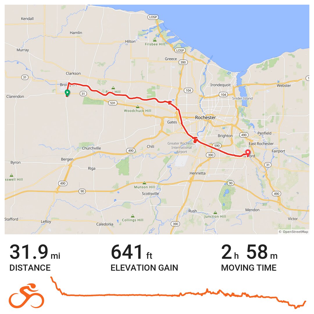 erie canal bike ride 2021