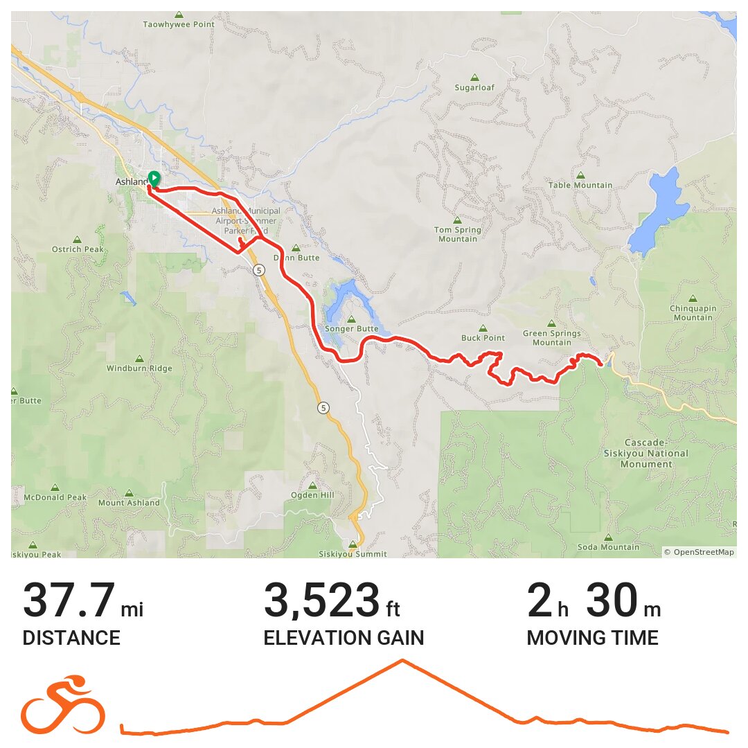 02/11/14 A bike ride in Ashland, OR