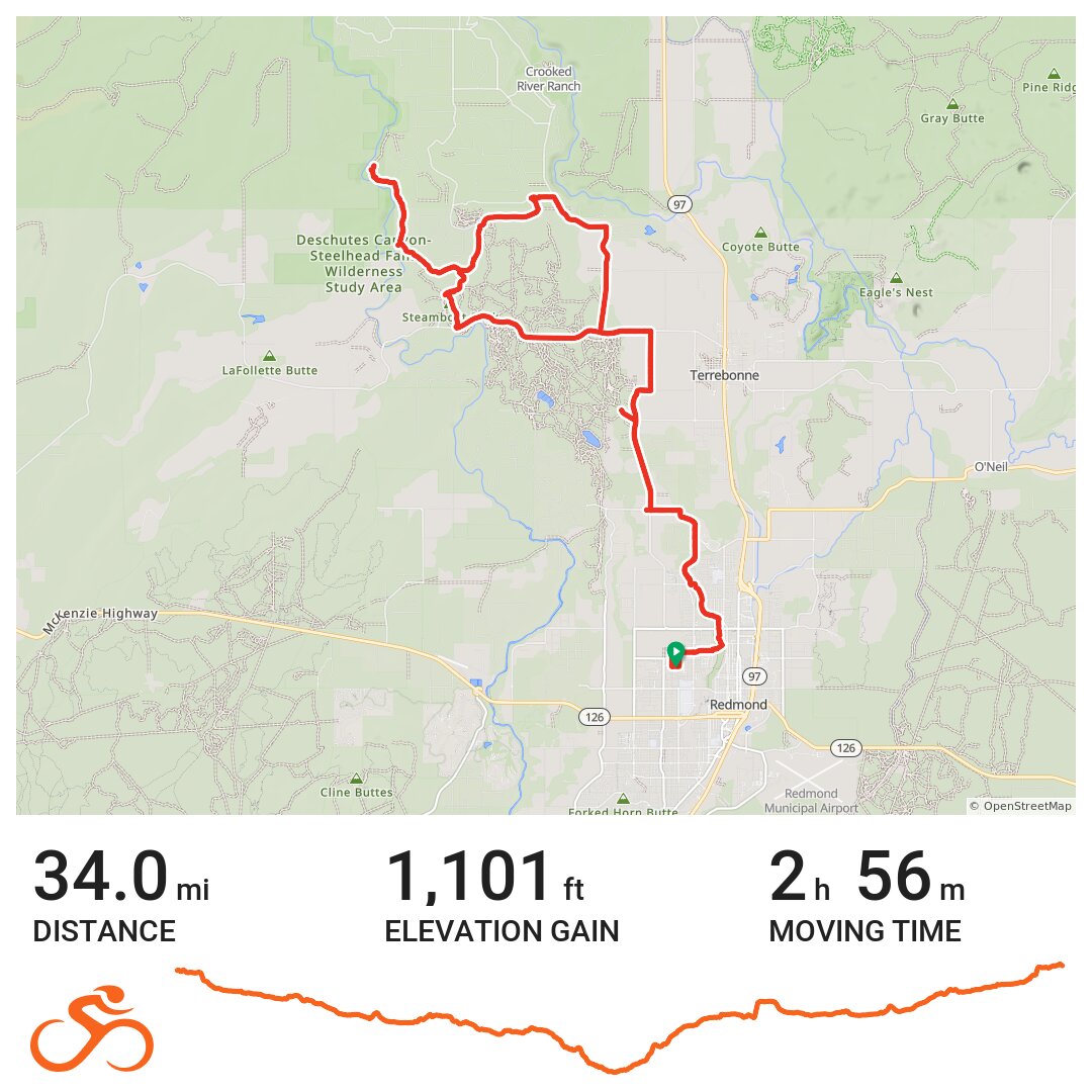 Dry Canyon to Deschutes Viewpoint - A bike ride in Redmond, OR