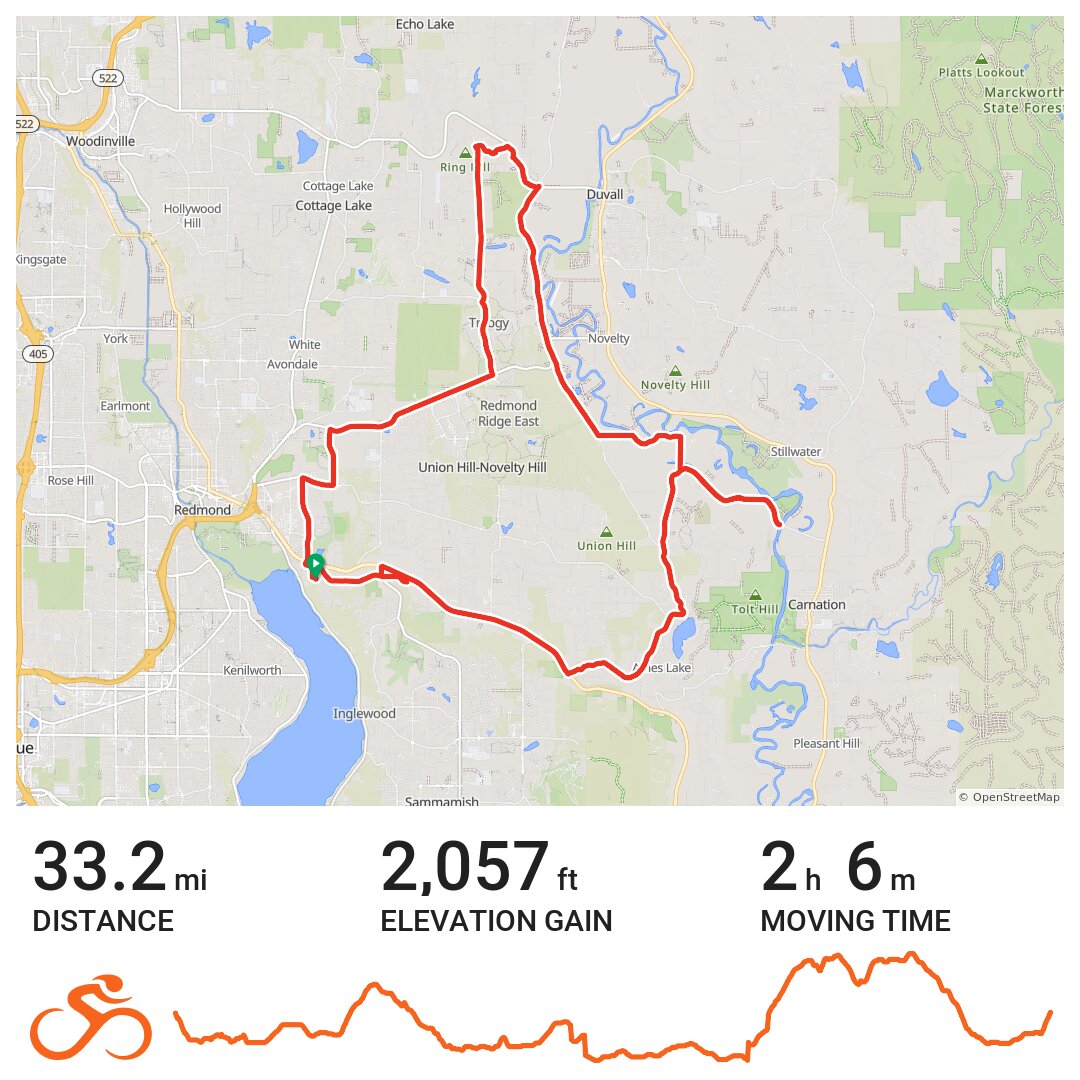 09/06/2014 Sammamish, Washington · Ride with GPS