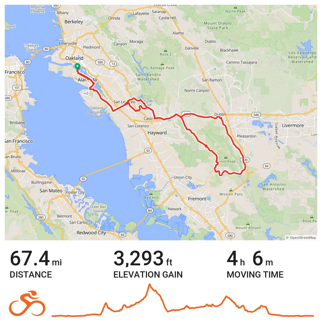 Palomares Climb ---12/08/2014 Alameda, California · Ride with GPS