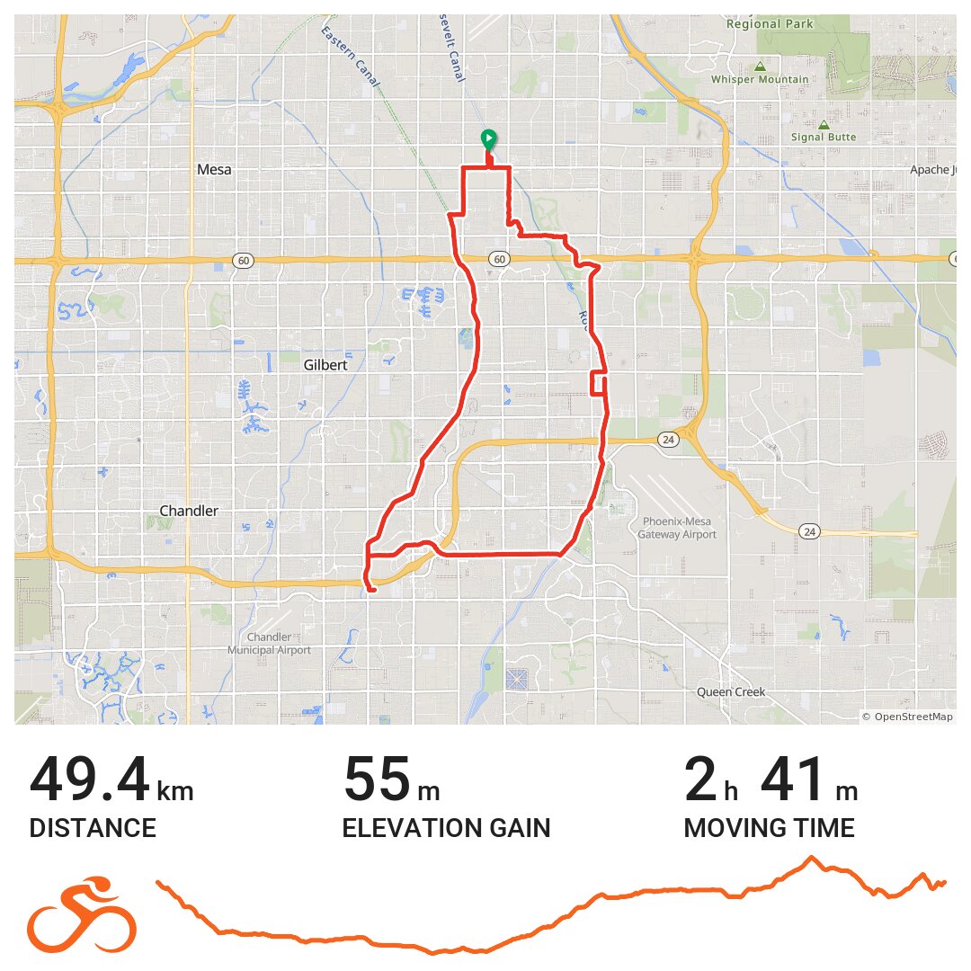 Eastern Canal 03/11/19 - A bike ride in Mesa, AZ