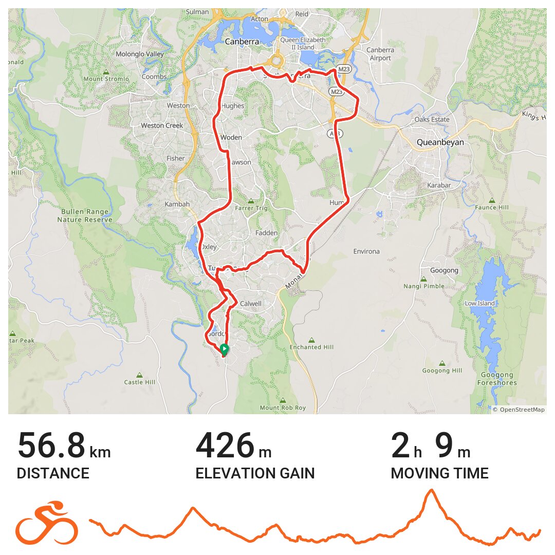 05/11/19 - A bike ride in Gordon, Australian Capital Territory