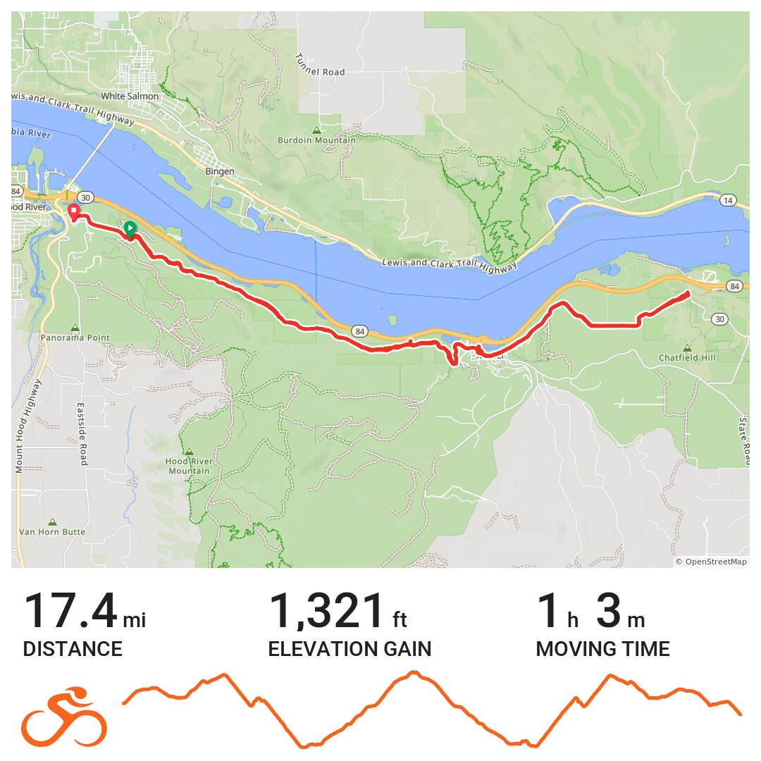 State park Hood to Memaloose Overlook · Ride with GPS