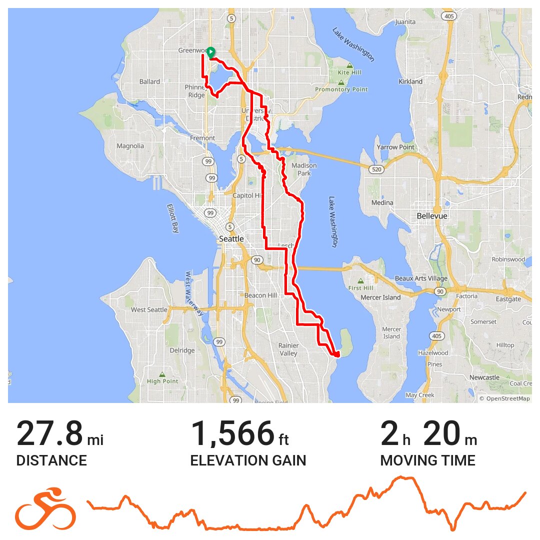 Lake route and return with hills A bike ride in Seattle, WA