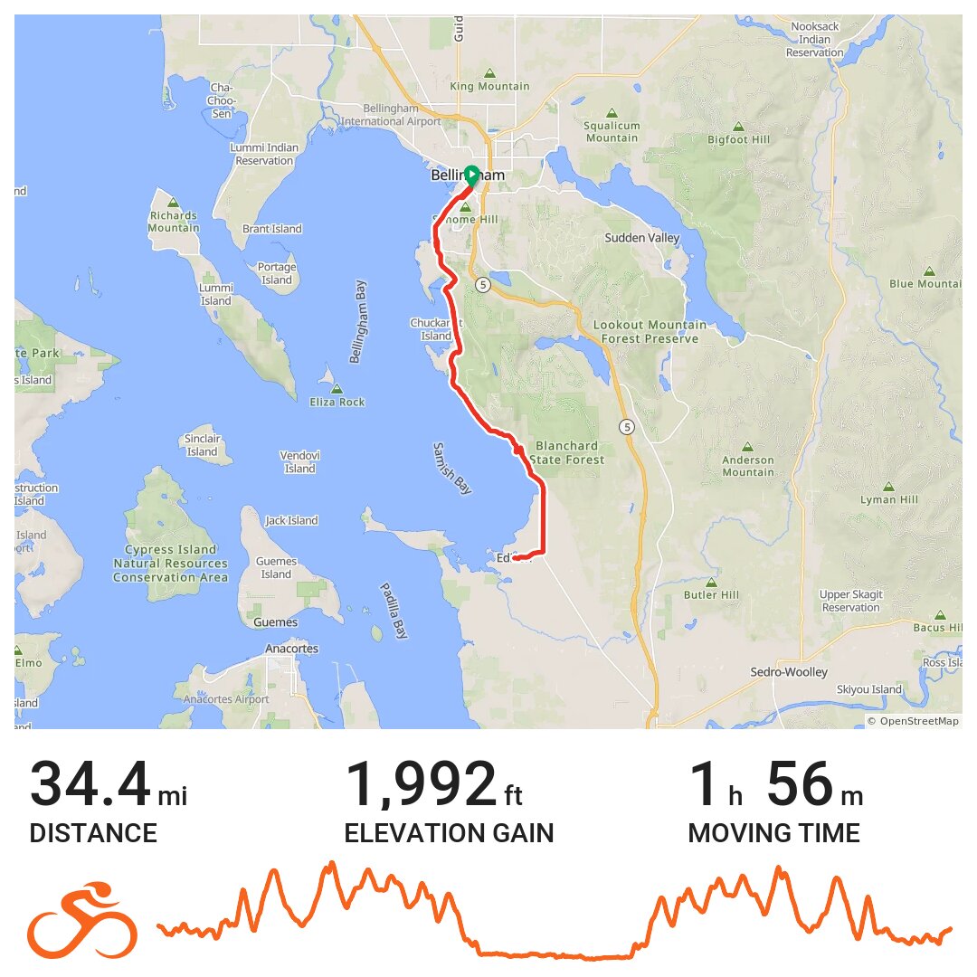02/27/15 A bike ride in Bellingham, WA