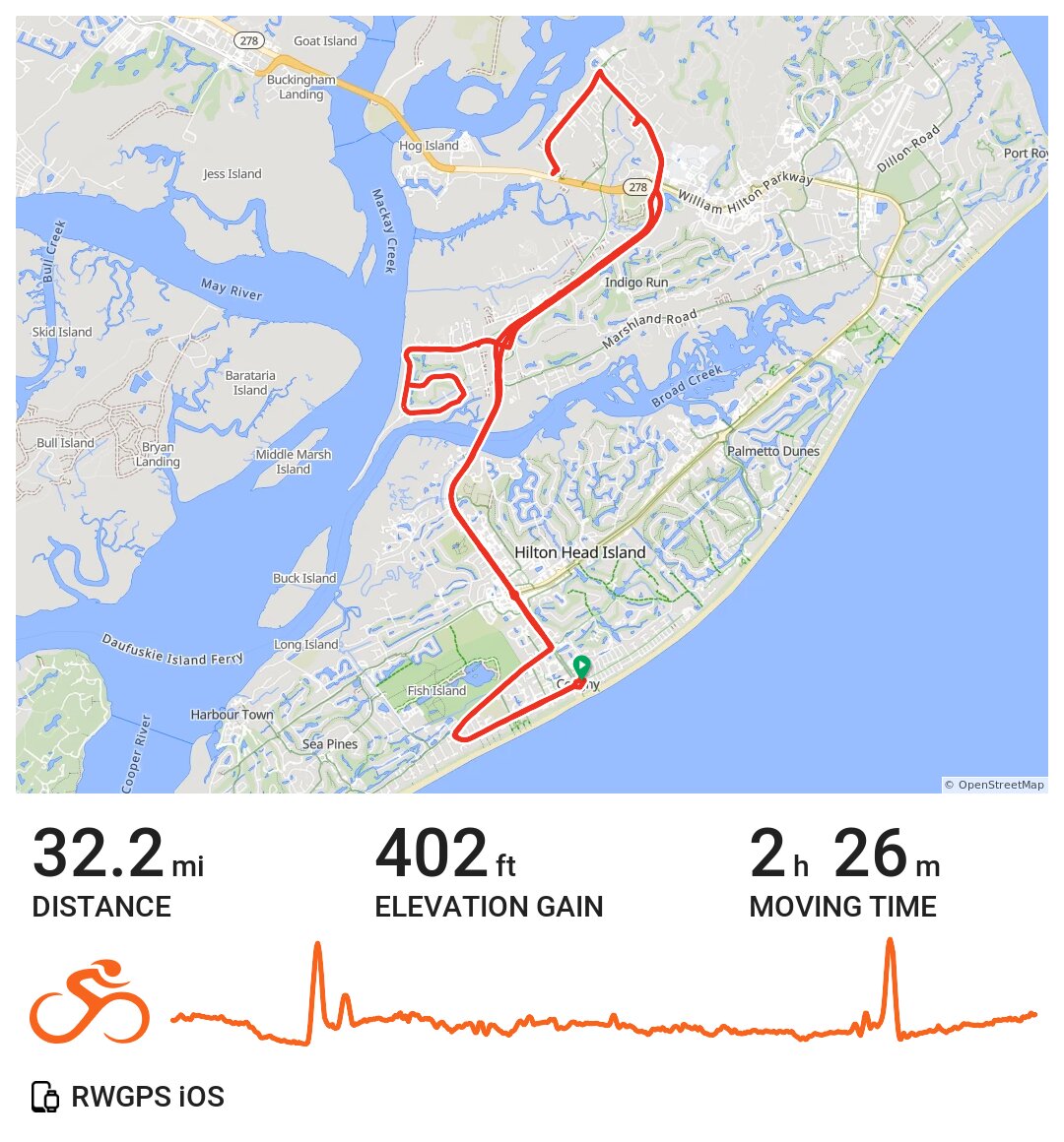 Pedal Hilton Head A bike ride in Hilton Head Island, SC