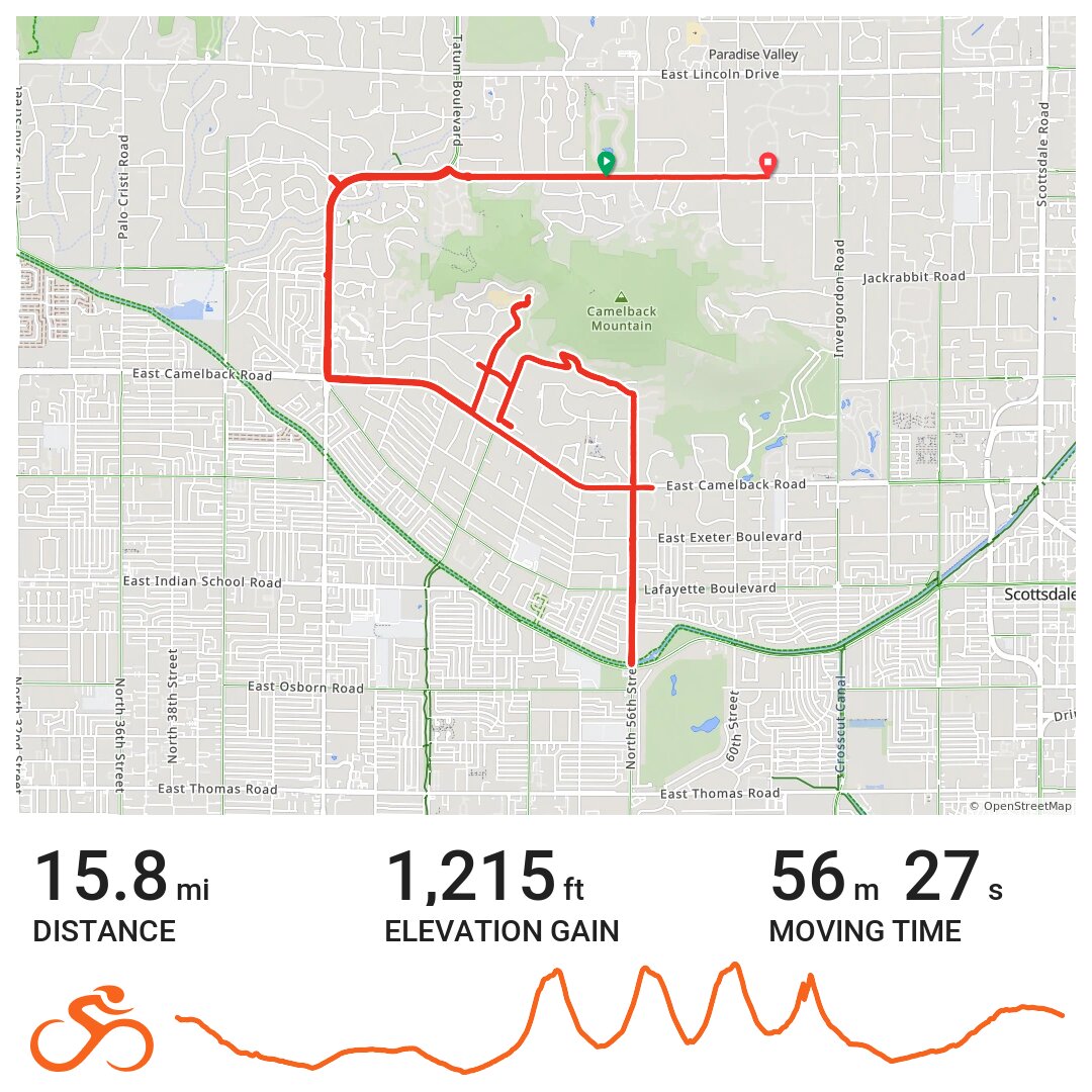 11/22/19 A bike ride in Paradise Valley, AZ