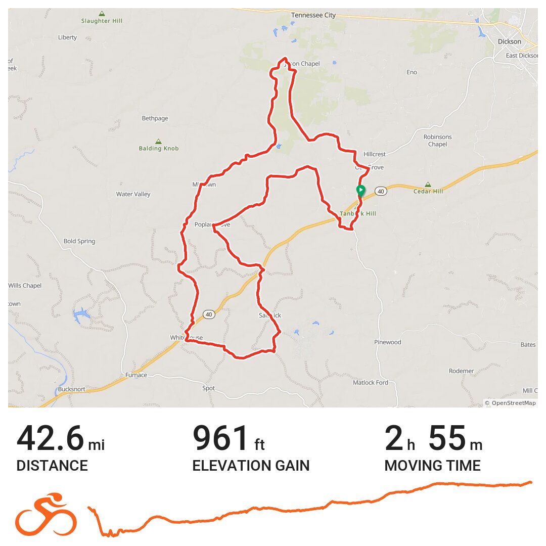 11/23/19 A bike ride in Dickson County, TN