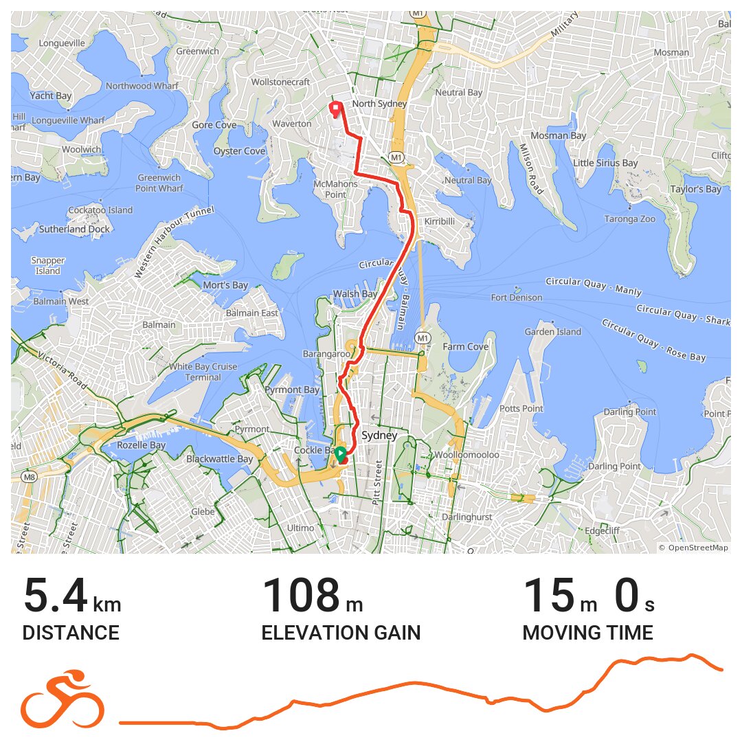 03-12-19-a-bike-ride-in-sydney-nsw